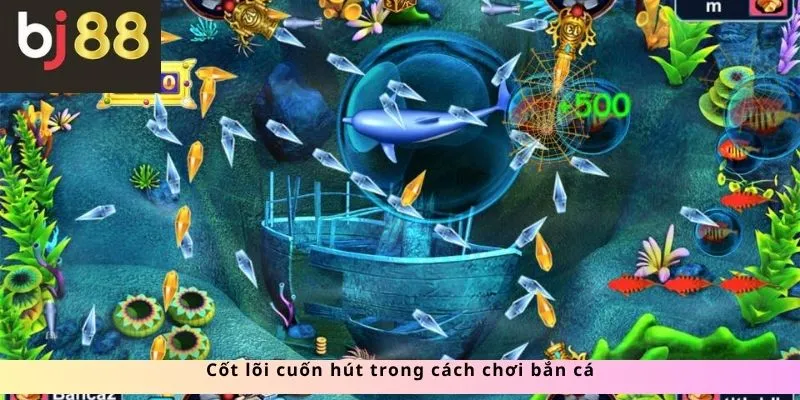 Bắn Cá 1 Cốt lõi cuốn hút